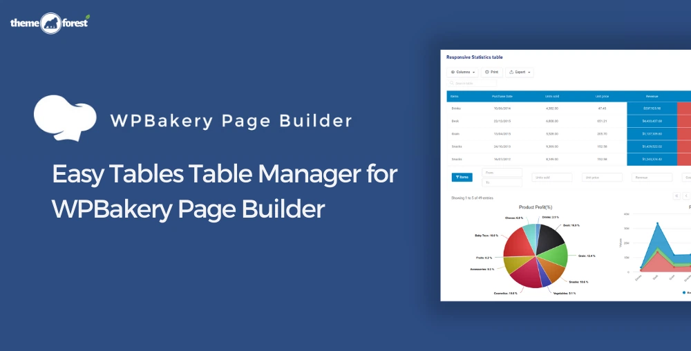 Easy Tables Table Manager for WPBakery Page Builder 2.2.0