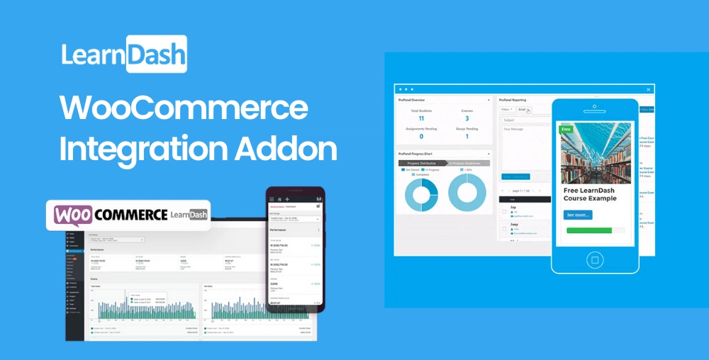 LearnDash LMS WooCommerce Integration Addon 2.0.1