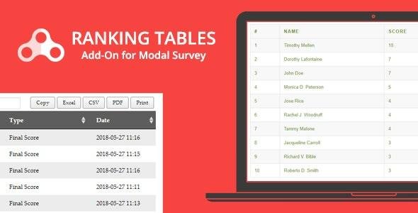 Ranking Tables – Modal Survey Add-on 1.0.3