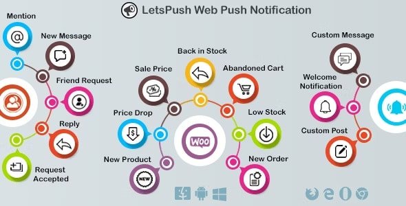 Web push notifications