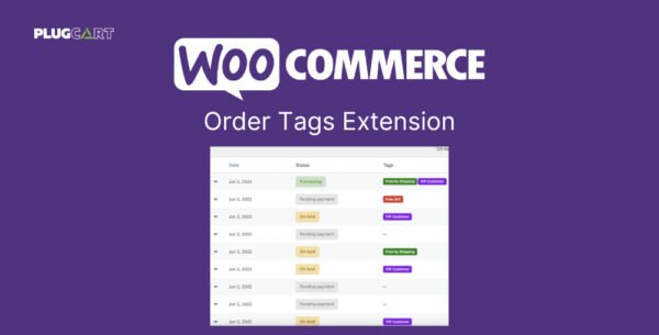 Woocommerce Order