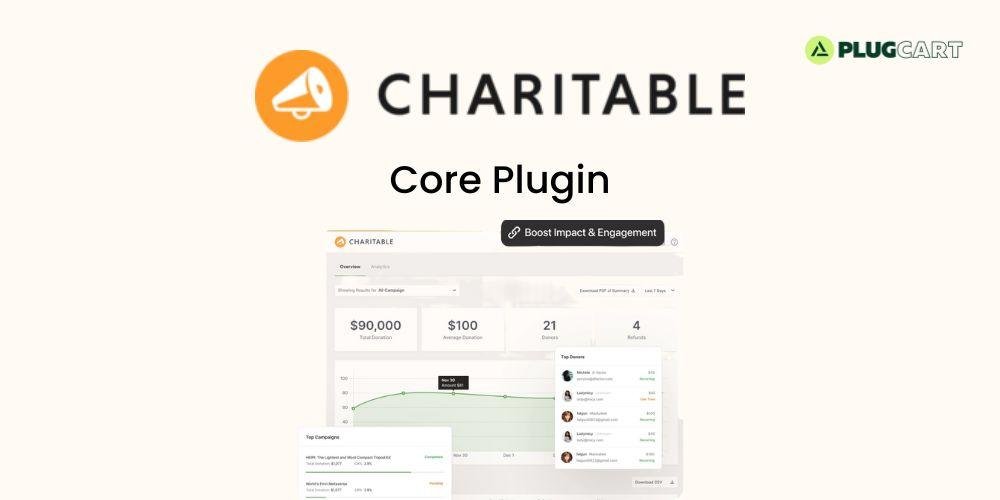 Charitable Plugin – Core 1.8.8.4