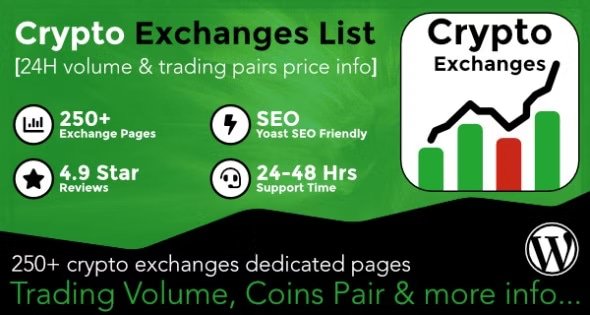 Cryptocurrency Exchanges List Pro – WordPress Plugin 2.9.3