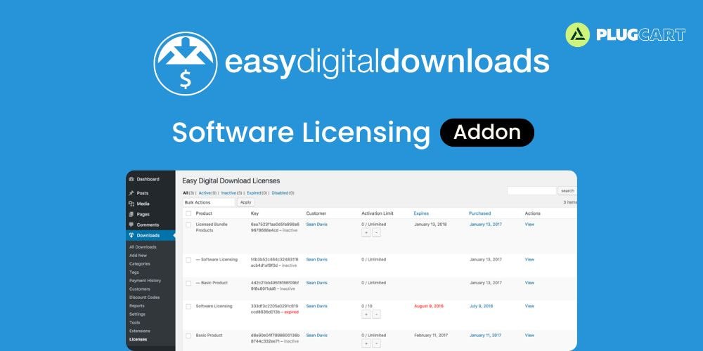Easy Digital Downloads Software