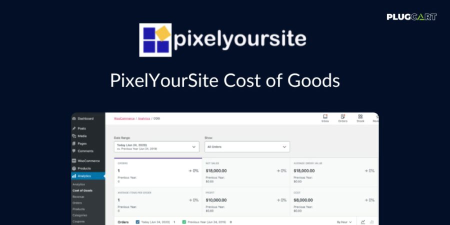 PixelYourSite Cost of Goods 1.2.4.1