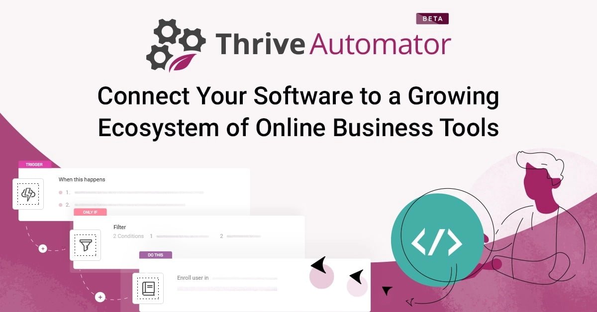 Thrive Automator – Integrate with favorite plugins